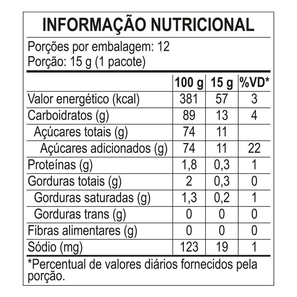 Kit 3 Caixas Fini Tubes Tutti Frutti Azedinho 12x15g Bala de Gelatina - Imagem 4